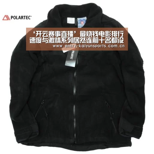 ‘开云赛事直播’最烧钱电影排行 速度与激情系列居然连前十名都没进(图1) 开云官网